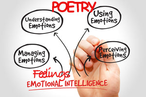 poems about feelings image with a hand writing understanding emotions, using emotions, managing emotions and perceiving emotions